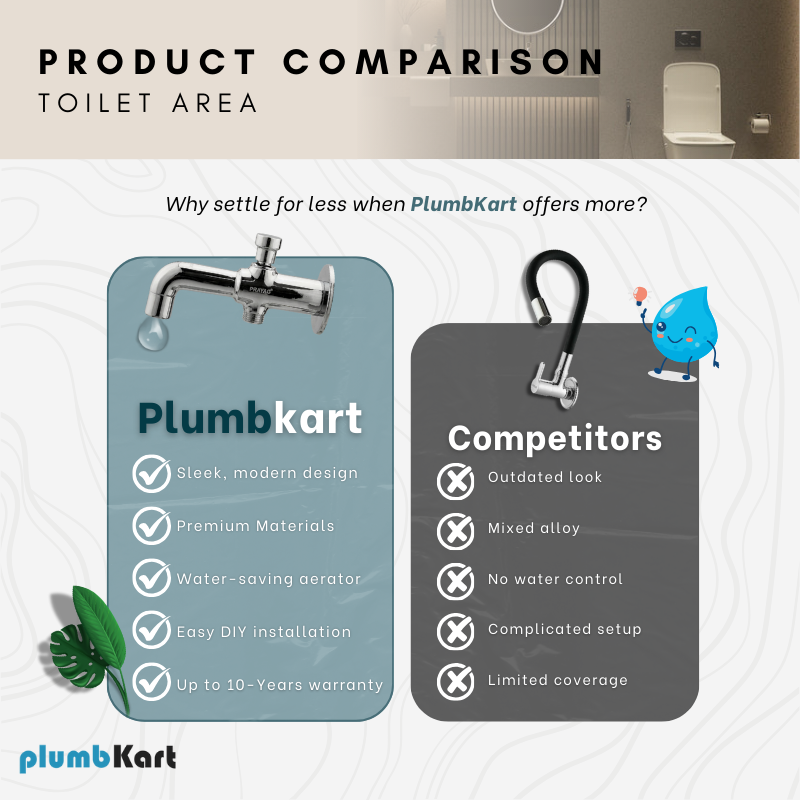 Washing Machine Tap with a Flange
