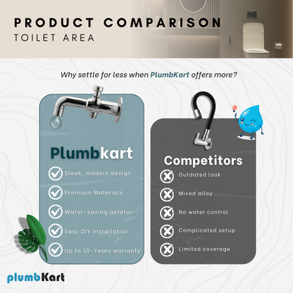 Washing Machine Tap with a Flange